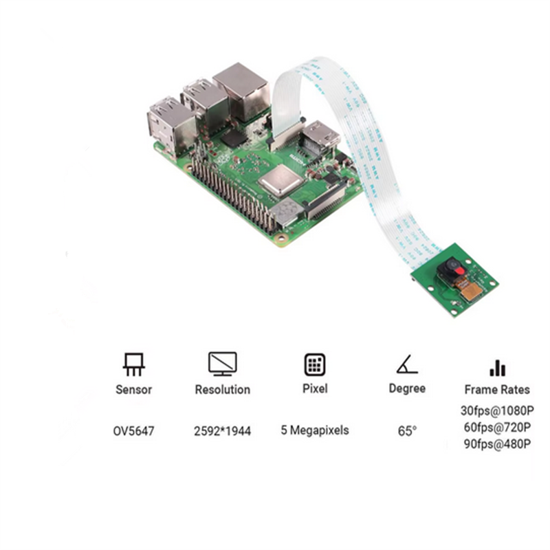 For Raspberry Pi Camera Module - Raspberry Pi Hq Camera Microscope Lens review and price